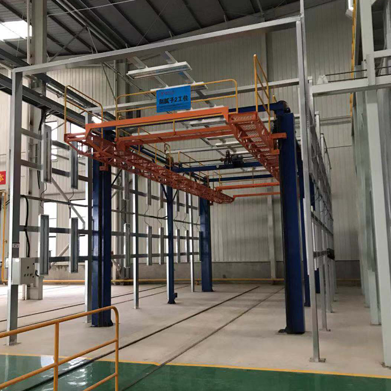 3-Achsen-Plattformlifte
